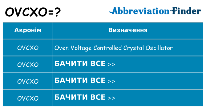 Що ovcxo означають