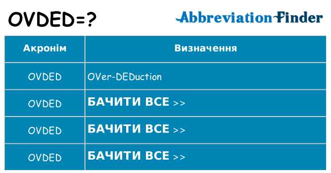 Що ovded означають