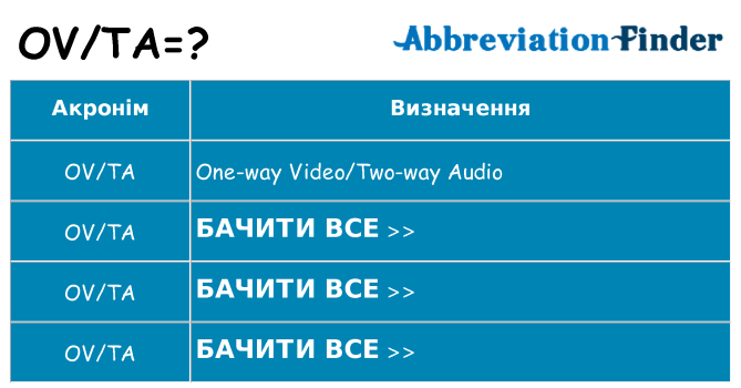 Що ovta означають
