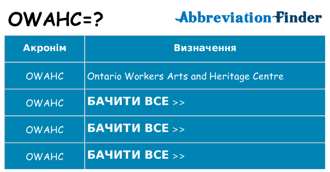 Що owahc означають