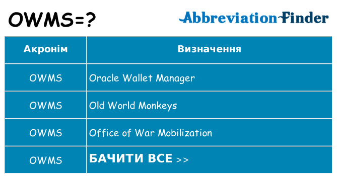 Що owms означають