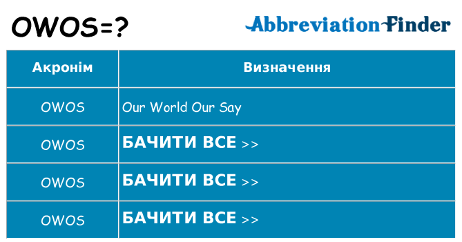 Що owos означають