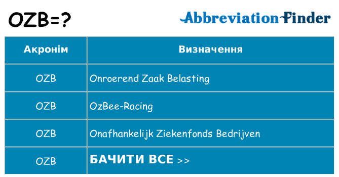 Що ozb означають