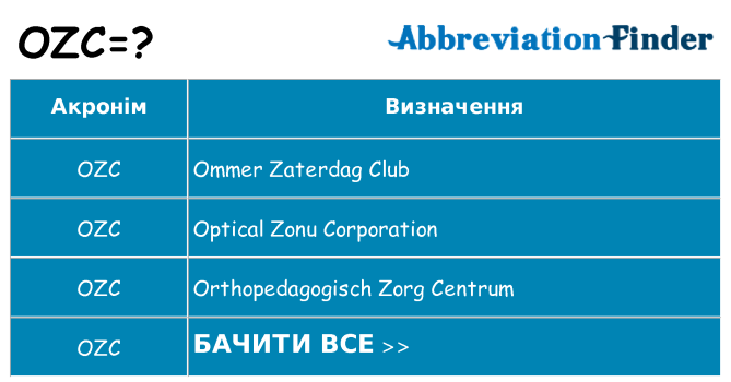 Що ozc означають