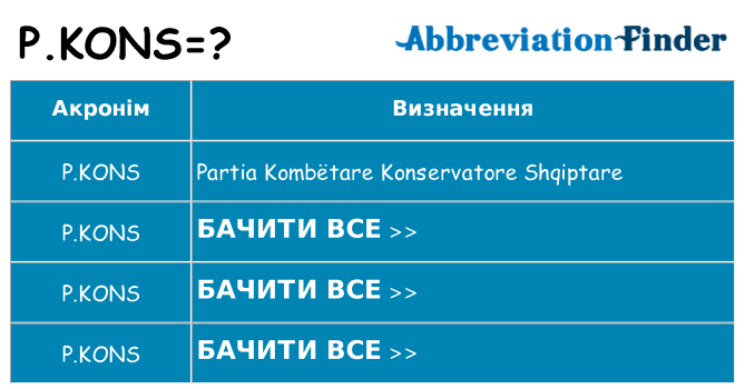 Що p-kons означають