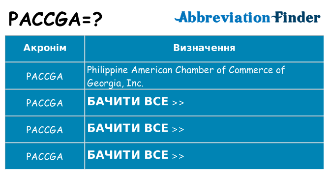 Що paccga означають