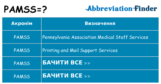 Що pamss означають