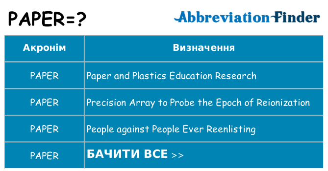 Що paper означають