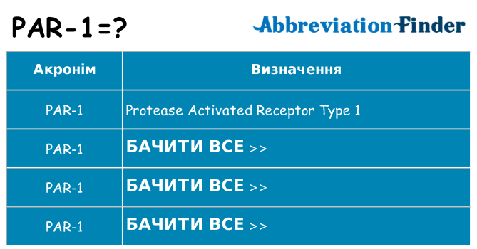 Що par-1 означають