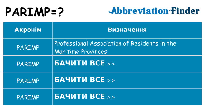 Що parimp означають