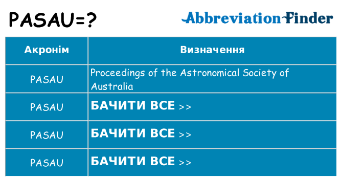 Що pasau означають