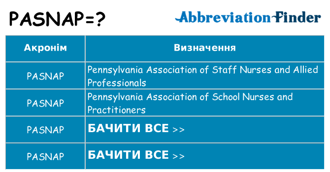Що pasnap означають