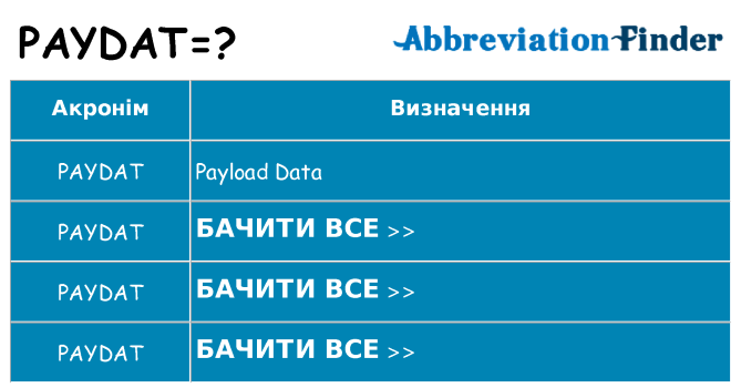 Що paydat означають