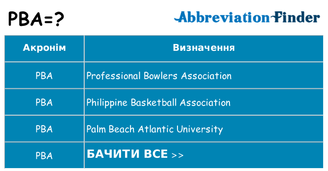 Що pba означають