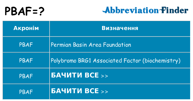 Що pbaf означають
