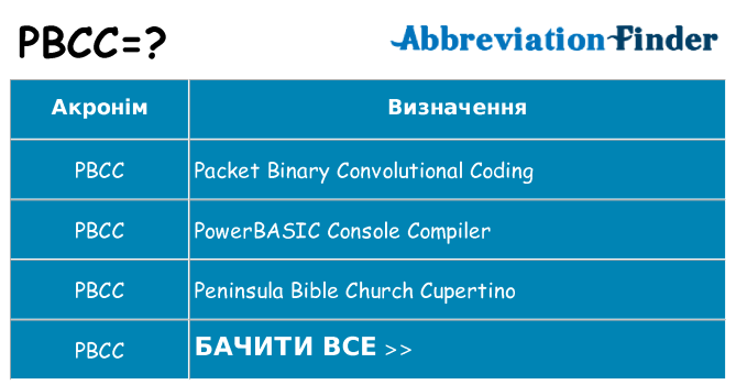 Що pbcc означають
