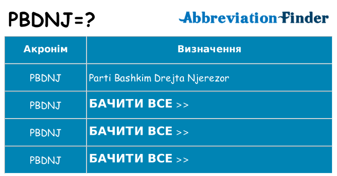 Що pbdnj означають