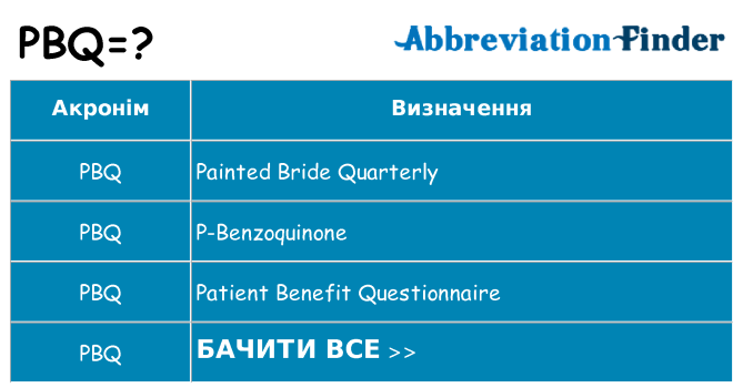 Що pbq означають