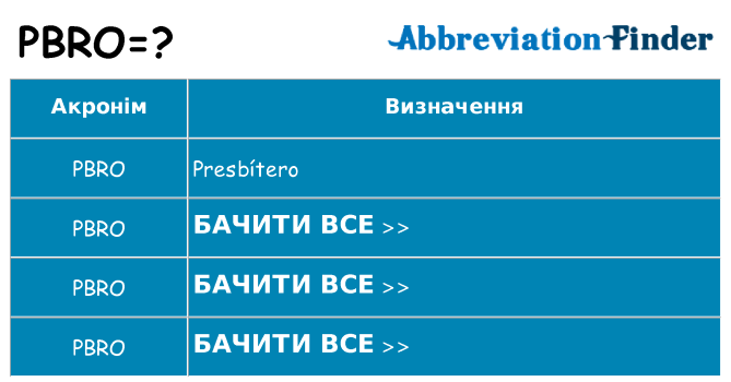 Що pbro означають