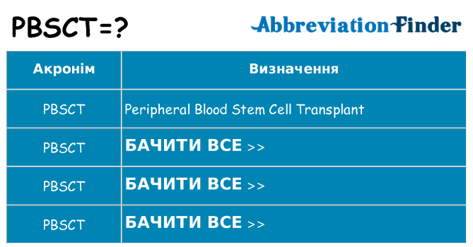 Що pbsct означають