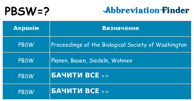 Що pbsw означають