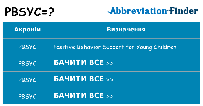 Що pbsyc означають