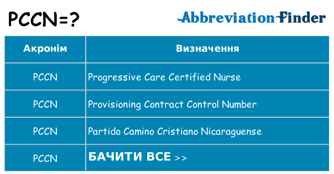 Що pccn означають