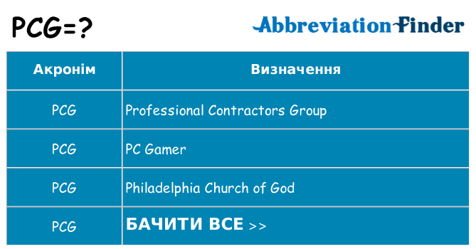 Що pcg означають