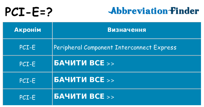 Що pci-e означають
