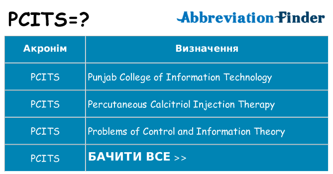 Що pcits означають