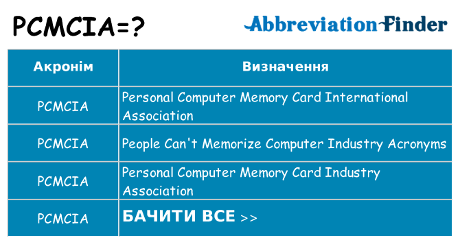 Що pcmcia означають