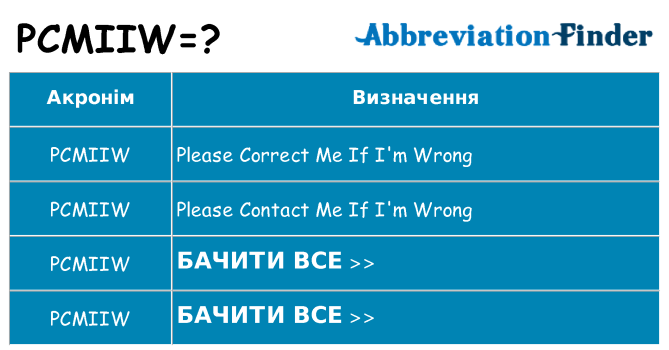 Що pcmiiw означають