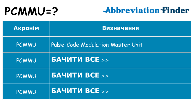 Що pcmmu означають