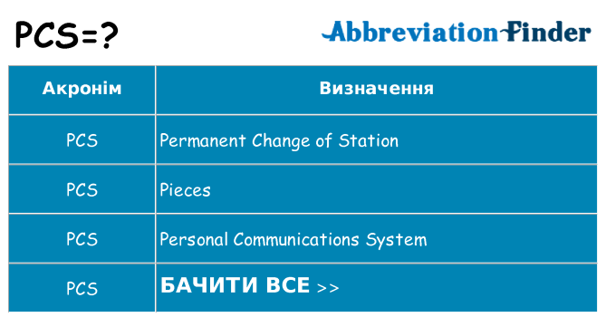 Що pcs означають