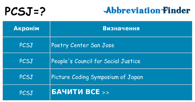 Що pcsj означають