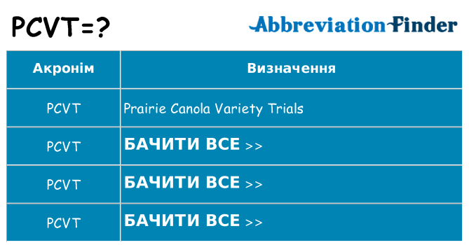 Що pcvt означають