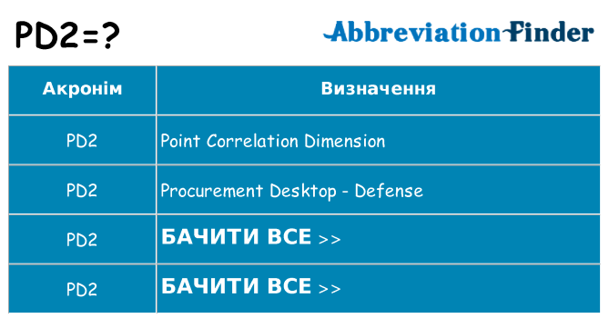 Що pd2 означають