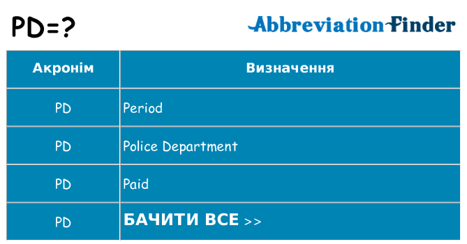 Що pd означають