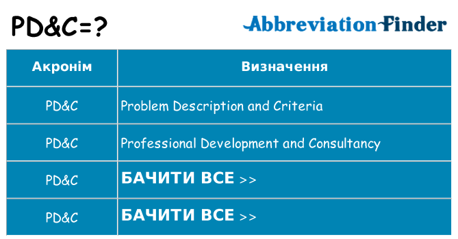 Що pdc означають