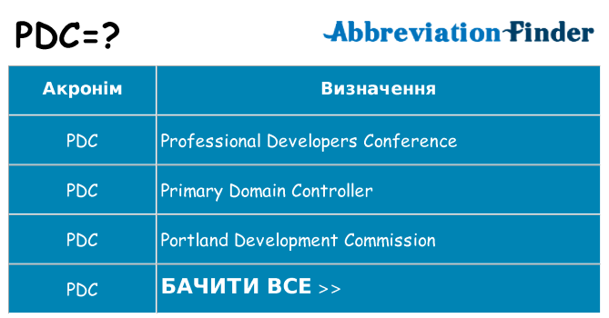 Що pdc означають