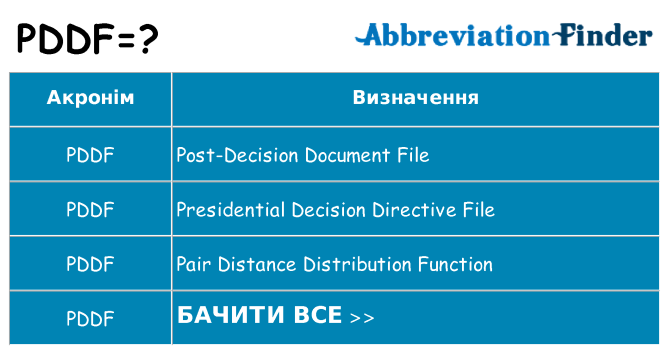 Що pddf означають
