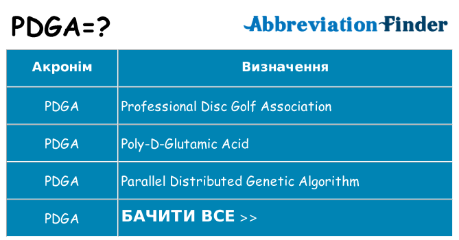 Що pdga означають