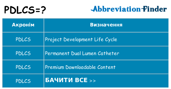 Що pdlcs означають