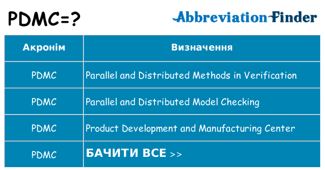 Що pdmc означають