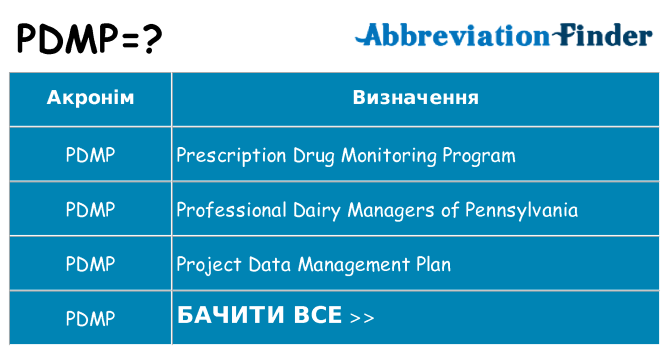 Що pdmp означають