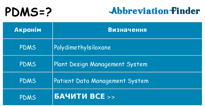 Що pdms означають