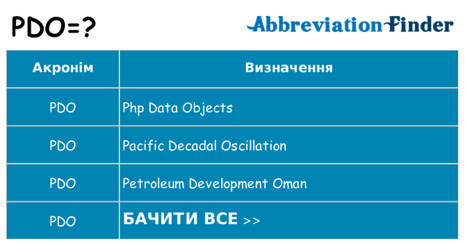 Що pdo означають