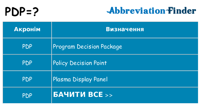 Що pdp означають