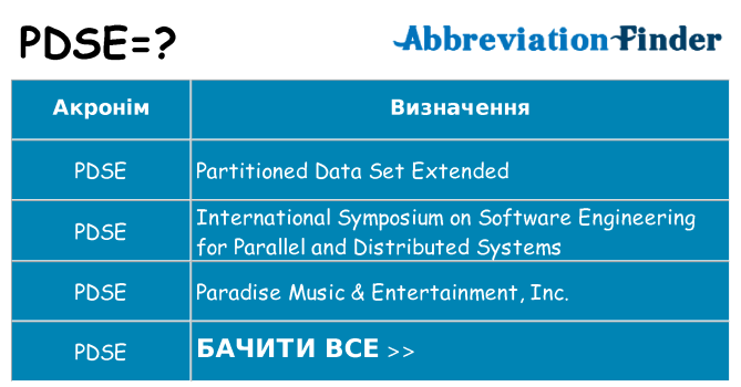 Що pdse означають