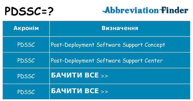 Що pdssc означають